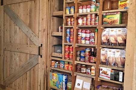 Funciones de una negocio